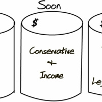 Whats In Your Soon Bucket - Episode #10-14-2017