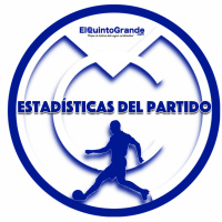 Podcast ElQuintoGrande #11: Manchester City 4-1 Real Madrid (ICC) - Episodio exclusivo para mecenas