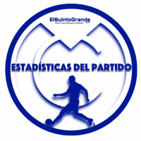 Podcast ElQuintoGrande #5: Estadísticas Atlético de Madrid 2-1 Real Madrid - Episodio exclusivo para mecenas