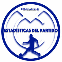 Podcast @ElQuintoGrande #19 : Real Madrid 1-1 Levante ( Jornada 3 ) - Episodio exclusivo para mecenas