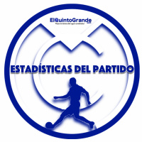 Podcast @ElQuintoGrande #26 Getafe 1-2 Real Madrid ( Jornada 8 ) - Episodio exclusivo para mecenas