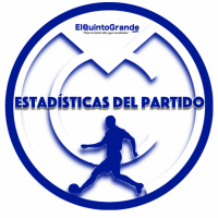 Podcast ElQuintoGrande #6: Estadísticas Real Madrid 4-1 Sevilla - Episodio exclusivo para mecenas