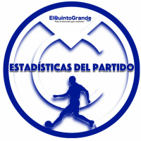 Podcast ElQuintoGrande #9: Juventus 1-4 Real Madrid ¡ La Duodécima, Bicampeones de Europa ! - Episodio exclusivo para mecenas