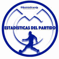 Podcast ElQuintoGrande #7: Estadísticas Celta de Vigo 1-4 Real Madrid - Episodio exclusivo para mecenas