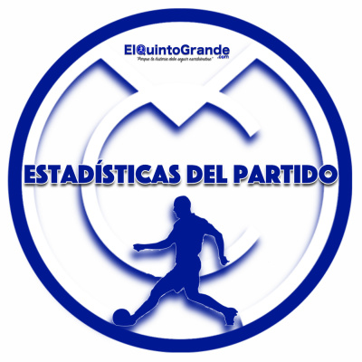 Podcast El Quinto Grande