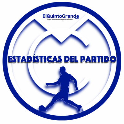 Podcast El Quinto Grande