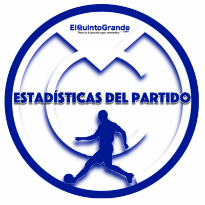 Podcast El Quinto Grande