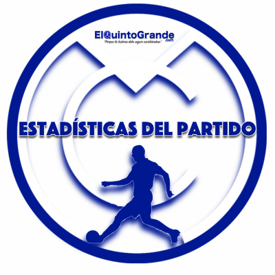 Podcast El Quinto Grande