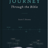 Malachi chapter 3  4 / Finshing the Old Testament October 14th lap 1