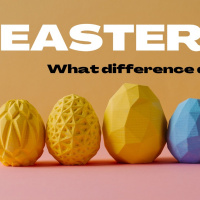 Easter Sunday 2021