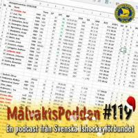 Målvaktspodden #119 En stor dag för målvaktssverige
