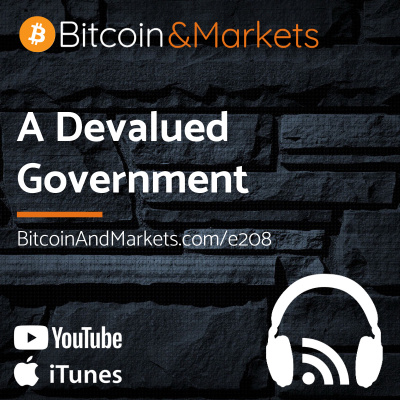 Bitcoin  Markets