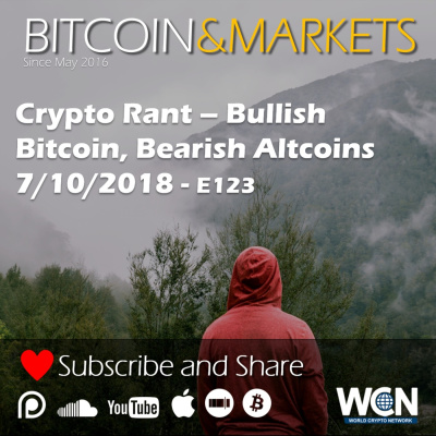 Bitcoin  Markets