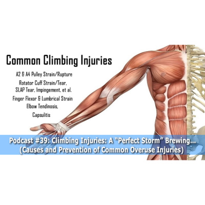 Eric Hörsts Training For Climbing Podcast