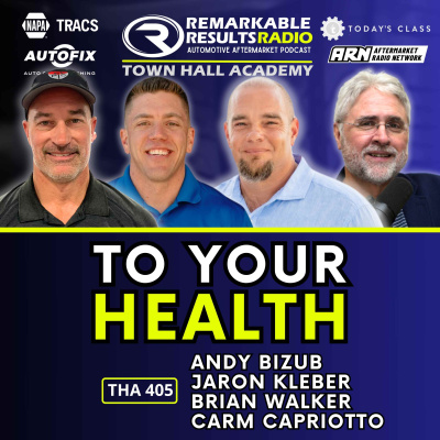 Remarkable Results Radio Podcast