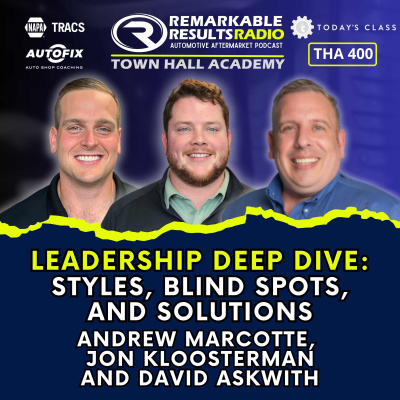 Remarkable Results Radio Podcast