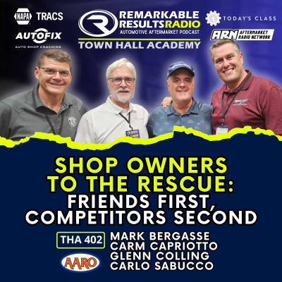 Remarkable Results Radio Podcast