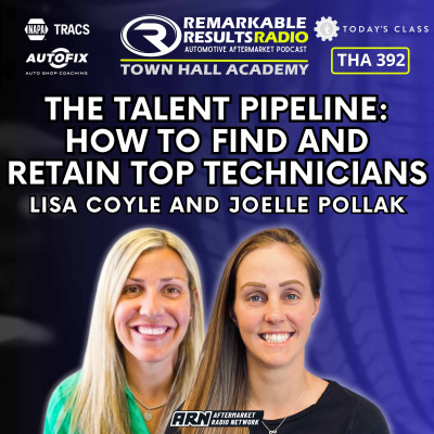 Remarkable Results Radio Podcast