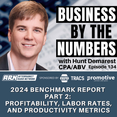 Remarkable Results Radio Podcast