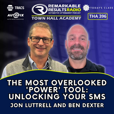 Remarkable Results Radio Podcast
