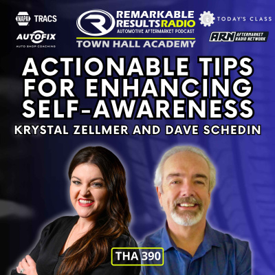 Remarkable Results Radio Podcast