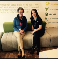 12: Resilience in dairy farm businesses – bounce without breaking