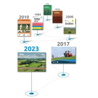 410: 50 years of RB209, should levy payers care?
