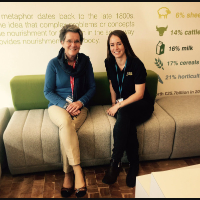 Ahdb Cereals  Oilseeds