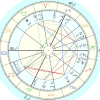 Episode #3: Astrology for New Moon amp Solar Eclipse in Leo on Aug 11, 2018