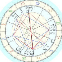 Episode #1: Astrology for Mercury Retrograde in Leo 2018