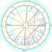 Episode #10: Consciousness Shift - Astrology for New Moon in Sagittarius on December 6, 2018