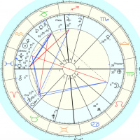 Episode #16: Change is the Only Constant - Astrology for Pisces Season 2019