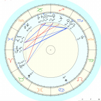 Episode #13: Look Ahead at the Astrology of 2019