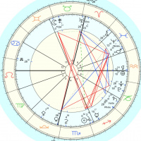 Episode #9: Decolonization! Liberation! Kindness! - Astrology for Gemini Full Moon on November 23, 2018