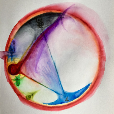 Embodied Astrology With Renee Sills