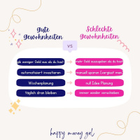 #273 Ersetze schlechte Gewohnheiten