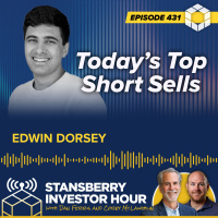 Todays Top Short Sells, From AI Victims to Chinese Scams