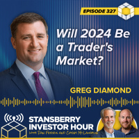 Bullish Momentum vs. Bearish Concerns: Will 2024 Be a Traders Market?
