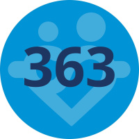 Bli rikare snabbare genom hävstång och dessa tankespjärn | Om Naval Ravikants Almanack #363