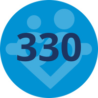 Analys av en privatekonomi: Ett par i 30 års åldern utan barn | #330