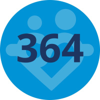 Problem när pengar inte är ett problem | Hur väljer man när allt är möjligt? #364
