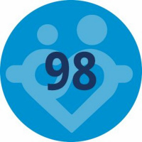 Din och min klimatbudget är ca 38 ton koldioxid. Totalt, fram till 2050 | #98