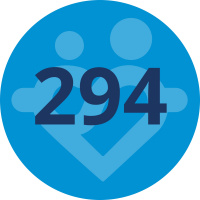 Fem saker vi ofta ångrar när vi blir äldre | #294