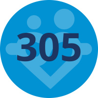 Låga fondavgifter = tusentals kronor mer till dig och din ficka