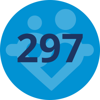 Rikatillsammans | En Podd Om Privatekonomi