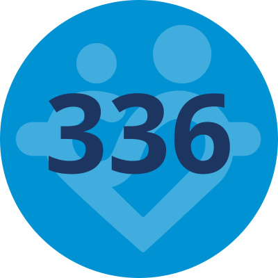 Rikatillsammans | En Podd Om Privatekonomi