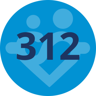 Rikatillsammans | En Podd Om Privatekonomi