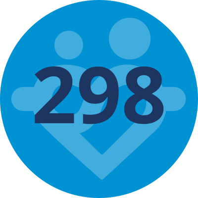 Rikatillsammans | En Podd Om Privatekonomi