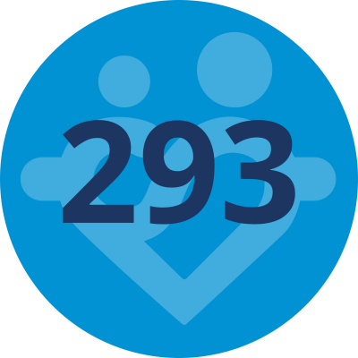 Rikatillsammans | En Podd Om Privatekonomi