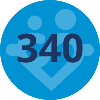 Rikatillsammans | En Podd Om Privatekonomi